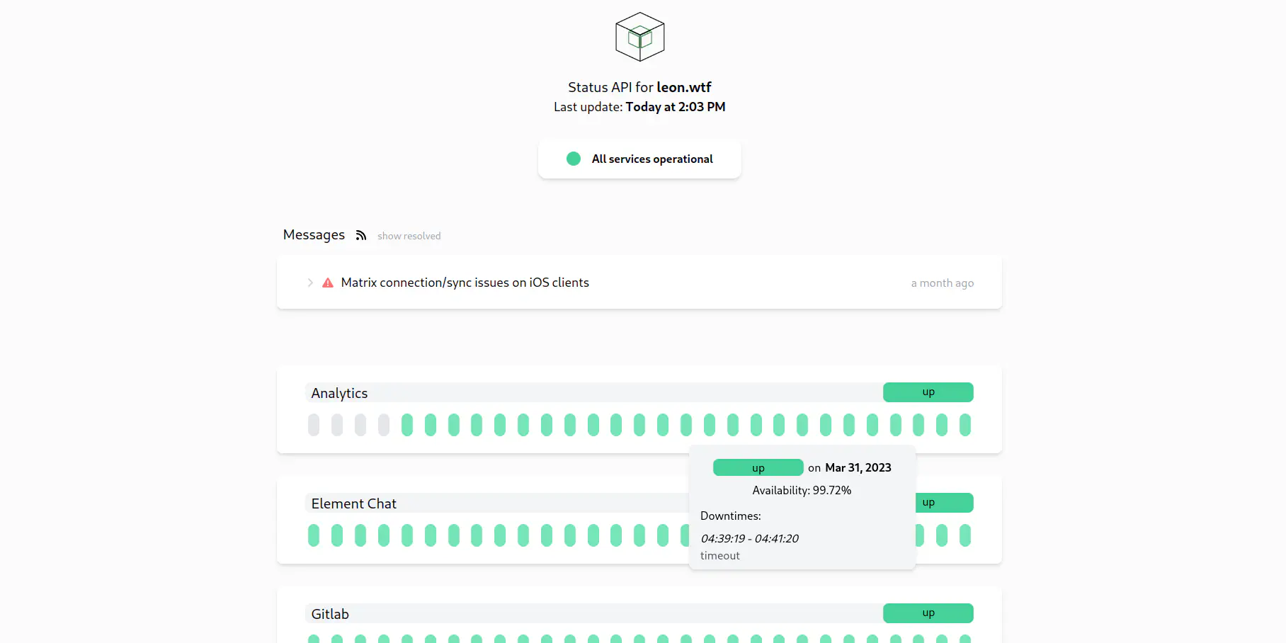 Public dashboard of the Status API